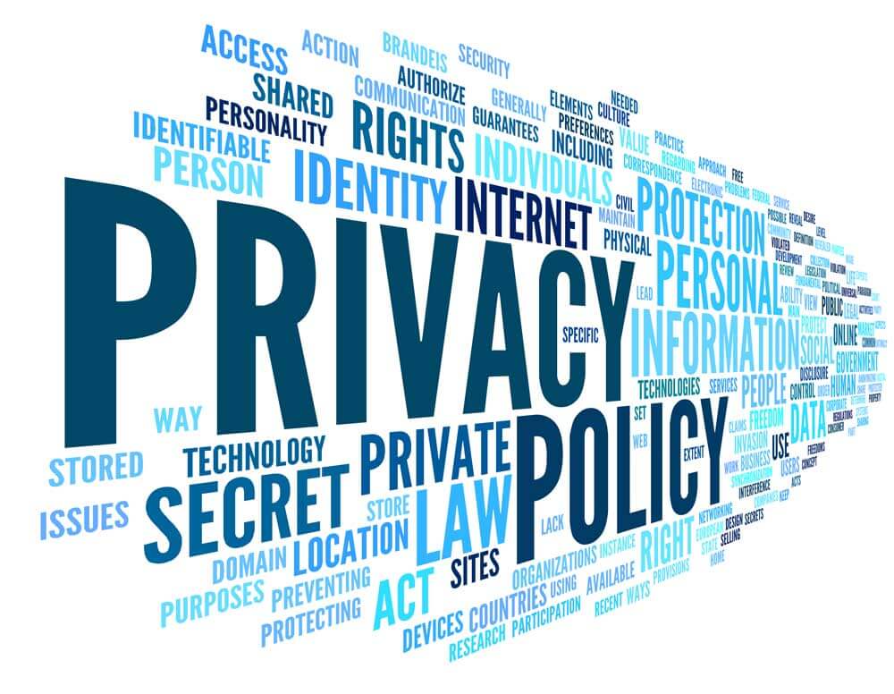 privacy policy word cloud